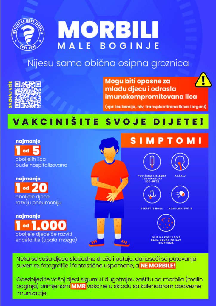 Značaj vakcinacije u borbi protiv malih boginja